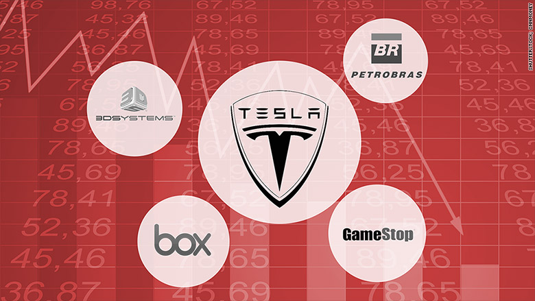 tanking stocks