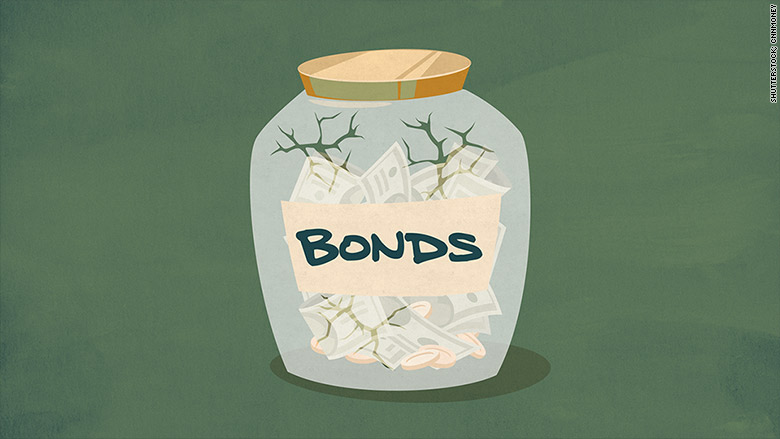 cracking bonds
