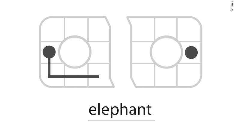 keyboard crosstap