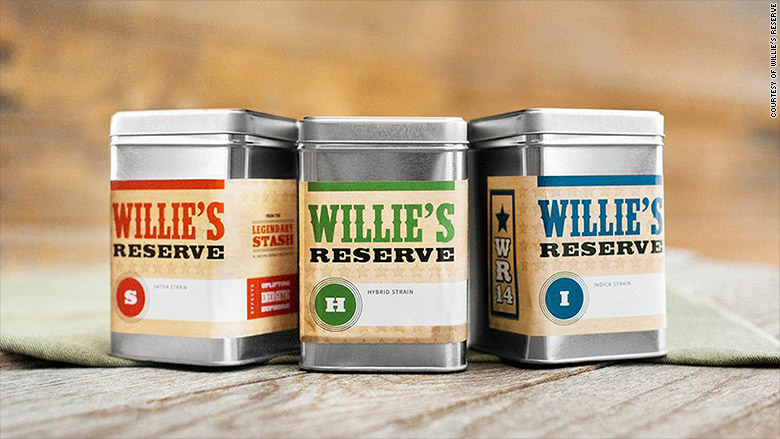 willies reserve