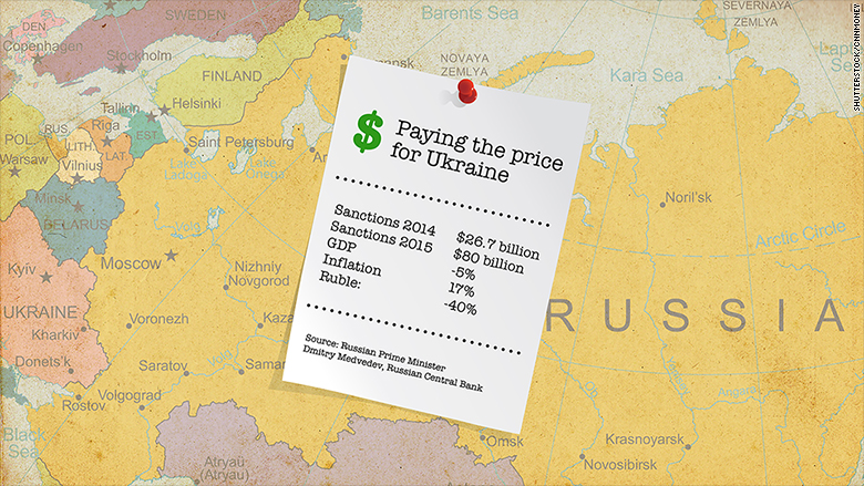 Sanctions Will Cost Russia More Than 100 Billion 