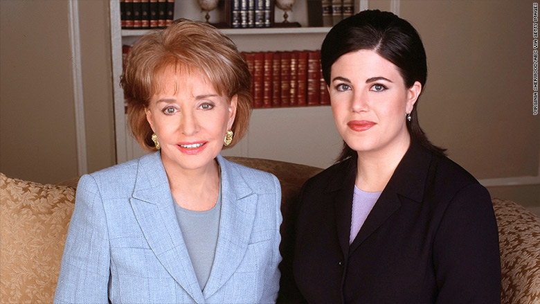 monica lewinsky barbara walters