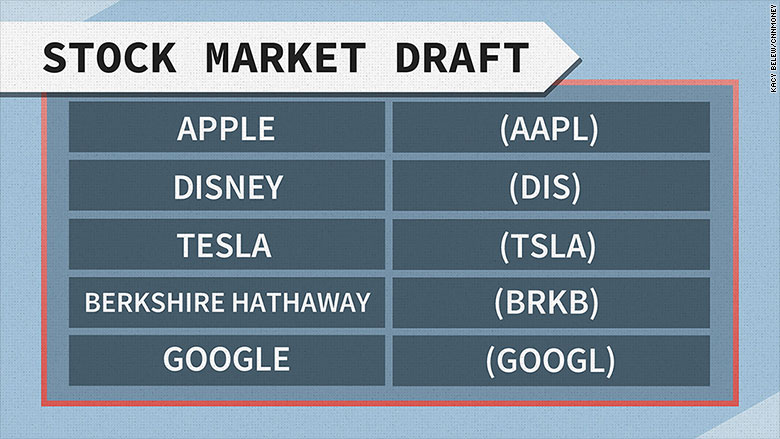 stock draft picks