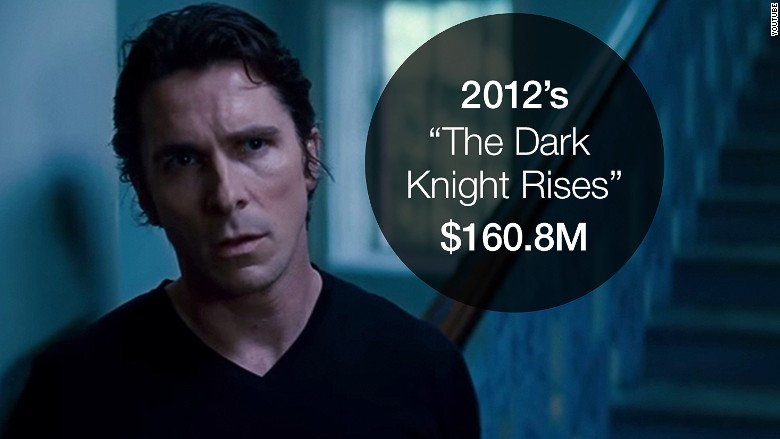 opening weekend dark knight rises