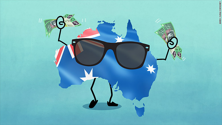 australia min wage