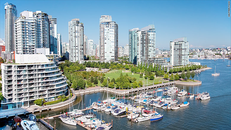 top luxury housing markets vancouver condo 