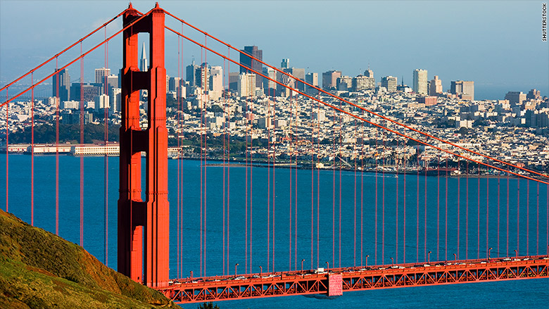 golden gate bridge