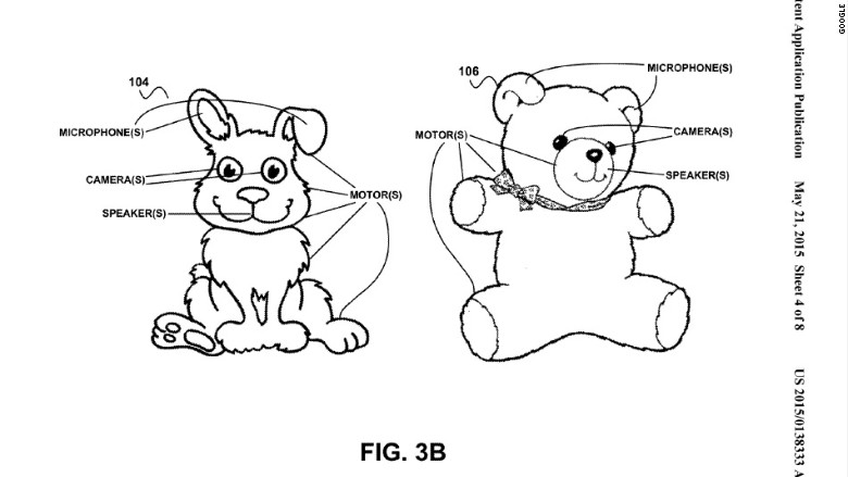 google creepy toy connected device iot