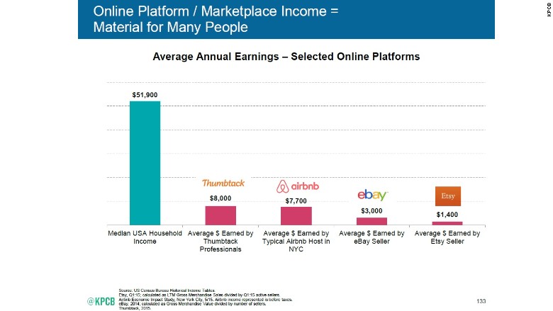 6 ways the Internet will change the global workforce