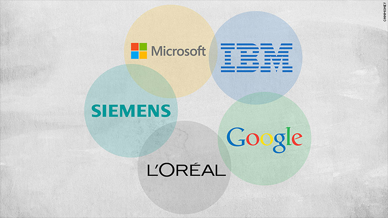 europe top employers logos