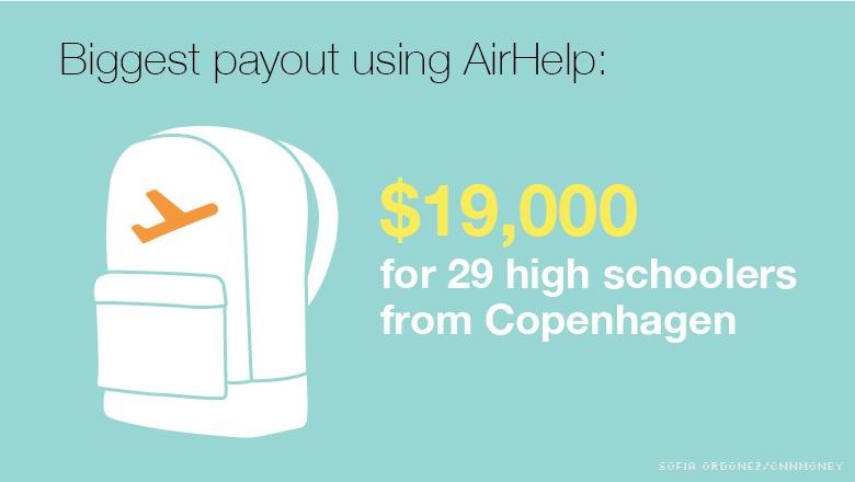 airhelp 4 biggest payout