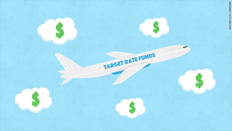 target date funds