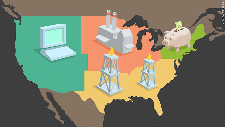 openfolio regions