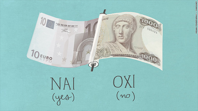 greece euro drachma