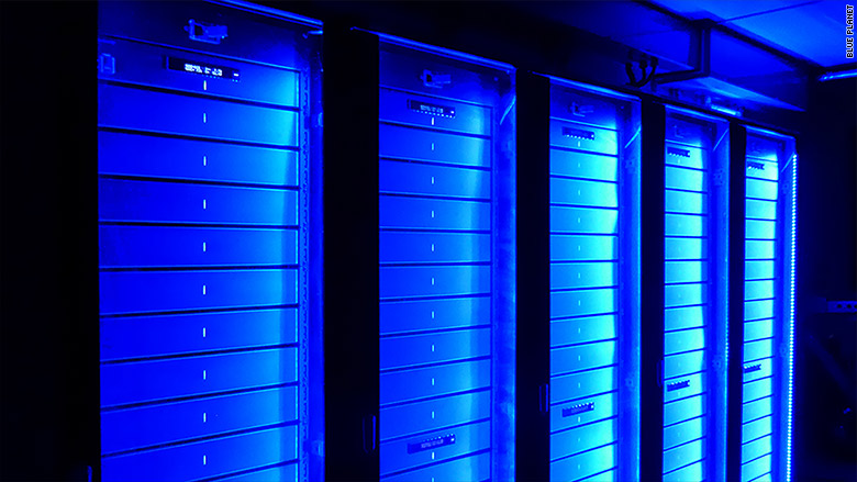 blue planet servers