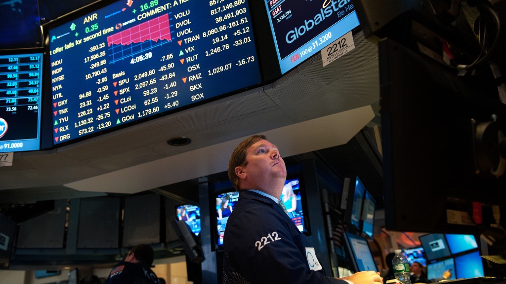 Shares: four issues to know just before the open up