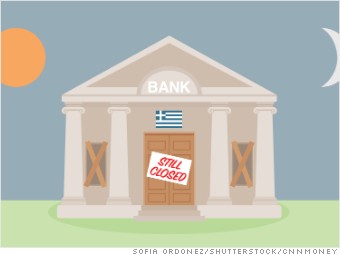 Greek banks closed until Thursday