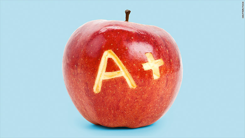 grade a apple