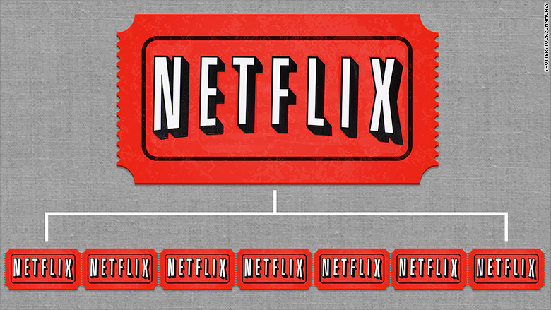 netflix stock price split