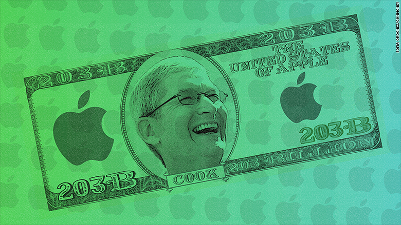 apple cash