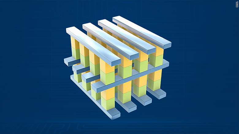 intel memory storage chip