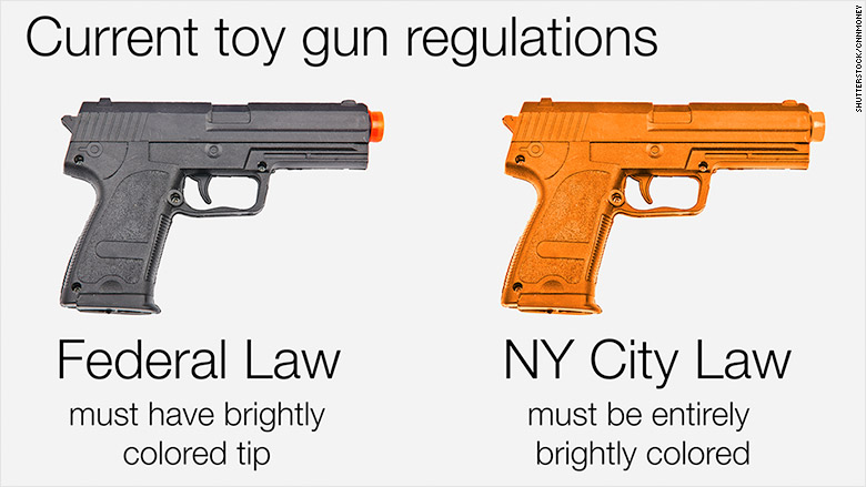 toy gun regulations