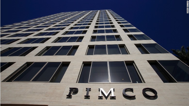 pimco