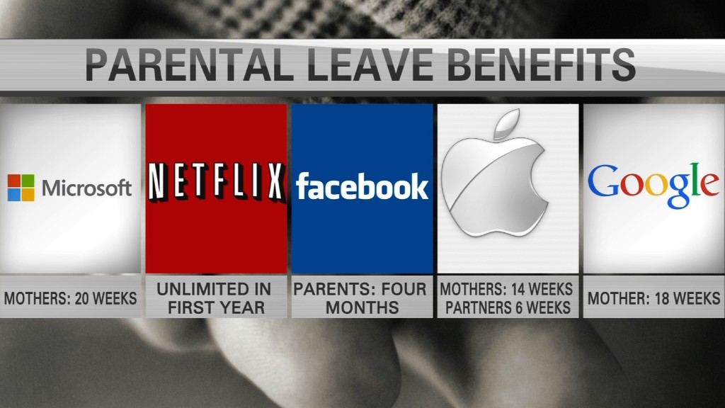 Tech companies expand parental leave
