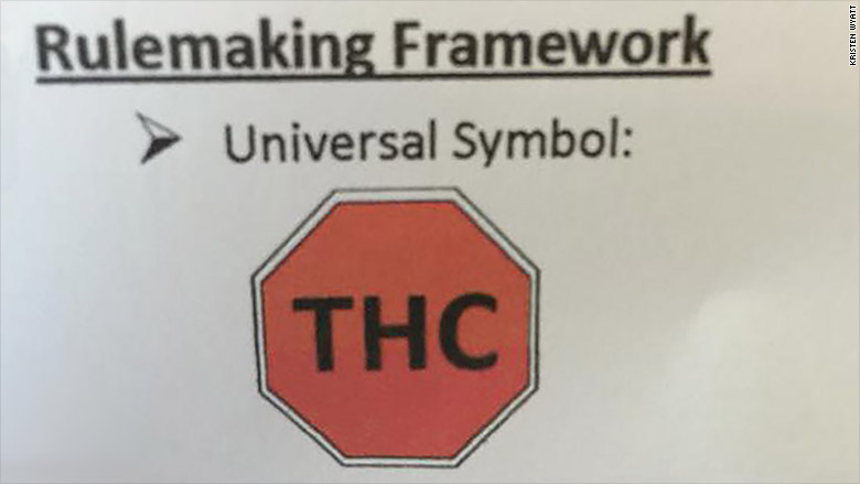 thc labeling