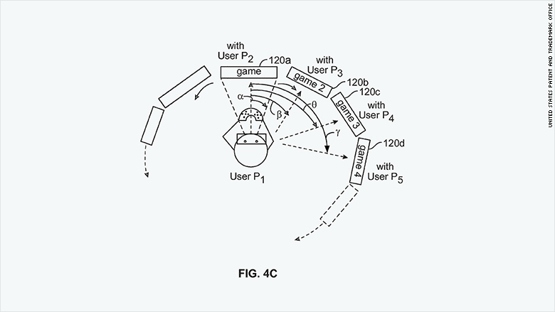 patent 2015 sony private tracking