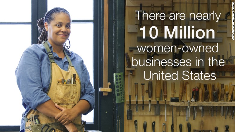 Us Sees Big Spike In Black And Hispanic Women Entrepreneurs 