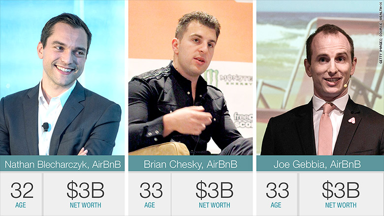 billionaire under 35 airbnb