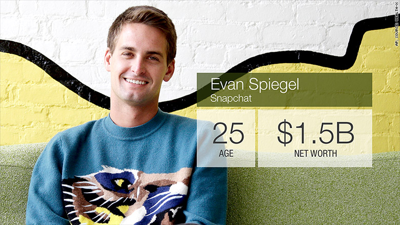 billionaire under 35 evan spiegel