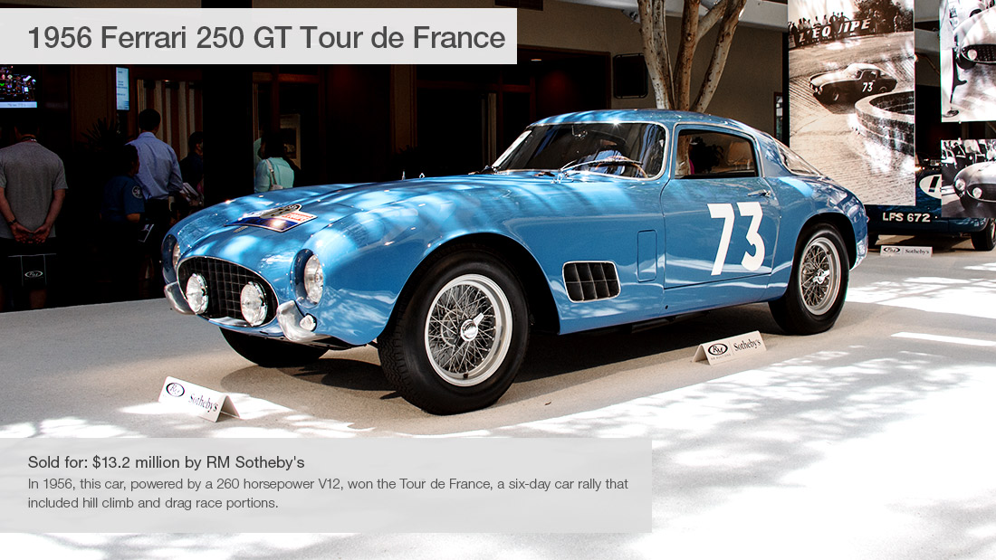 gallery most expensive cars pebble beach auctions