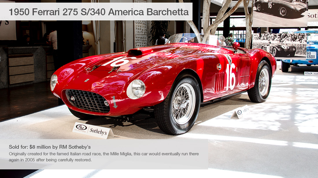 gallery most expensive cars pebble beach auctions