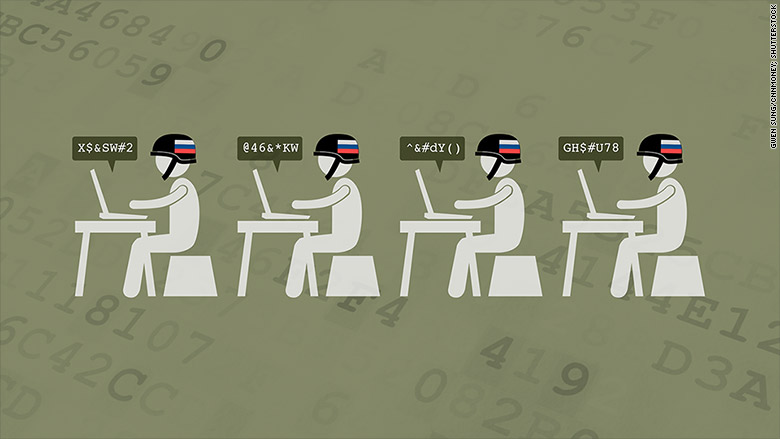 Inside Russias Pro Putin Troll Factory