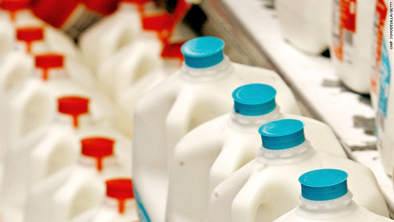 europe milk prices