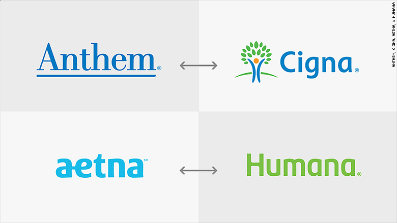 DOJ sues to block 2 healthcare mergers: Aetna-Humana ...