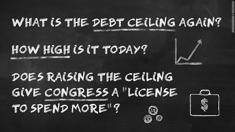 debt ceiling faqs