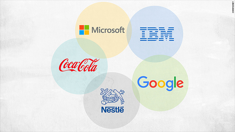 europe top employers logos 2