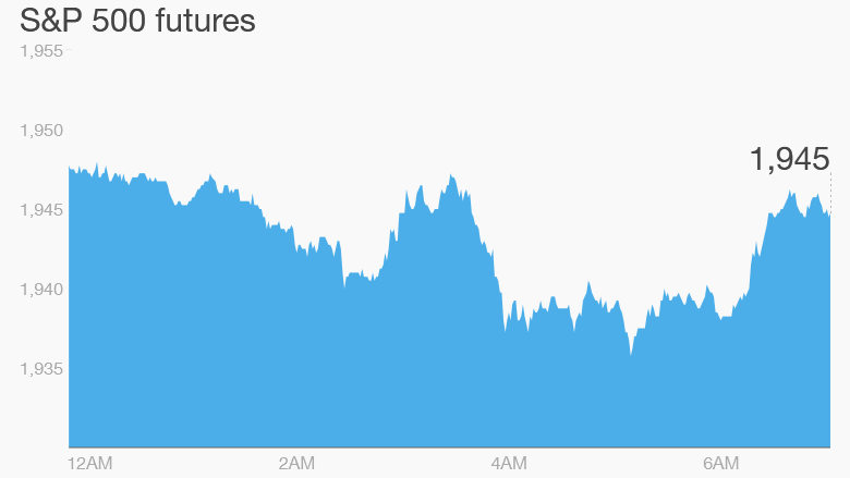 premarkets stocks trading update