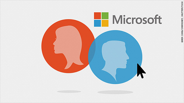 Microsoft Sued For Gender Discrimination