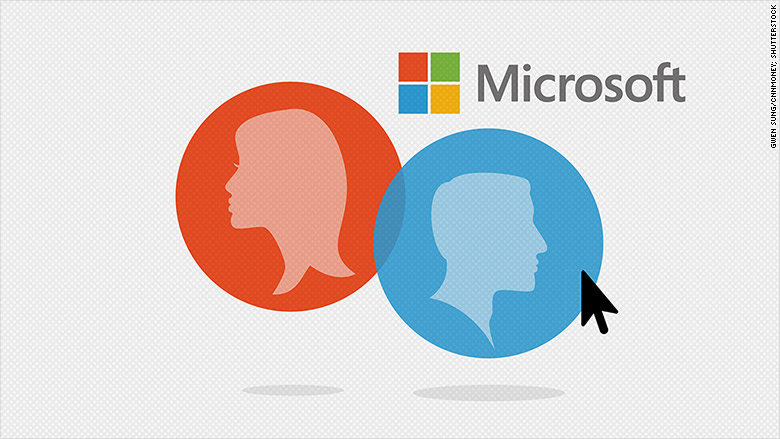 Microsoft Sued For Gender Discrimination 