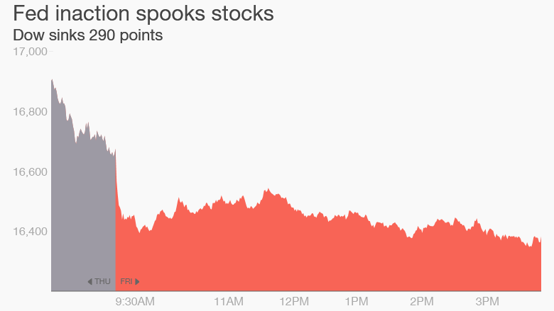 Dow selloff August 18