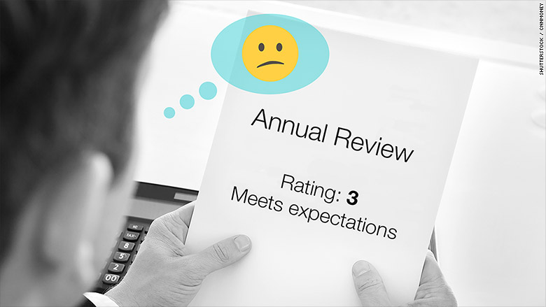 annual review