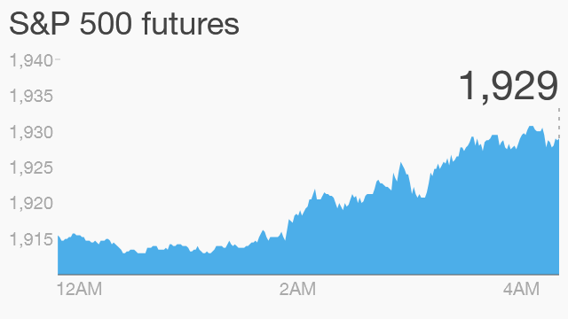 Premarket deals cnn money