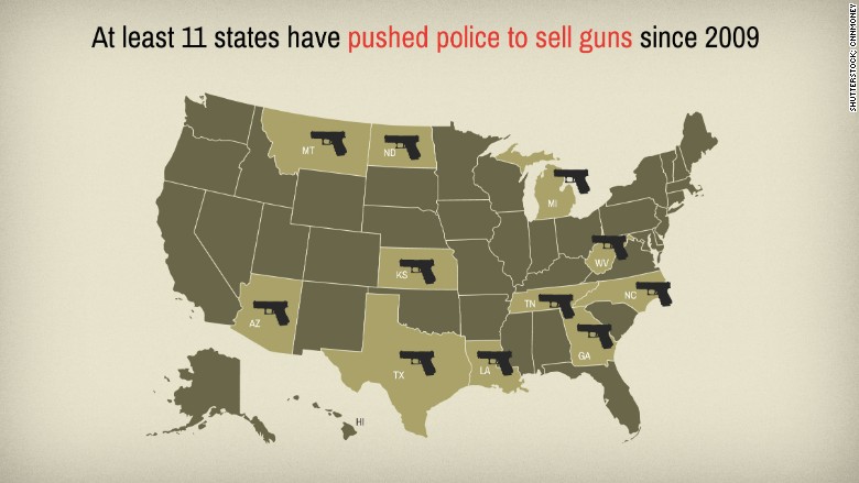 Can You Legally Own A Blank Firing Gun In The Uk