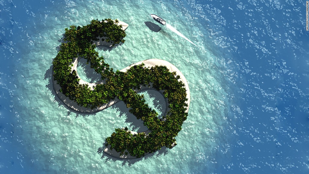 How to create an offshore shell company