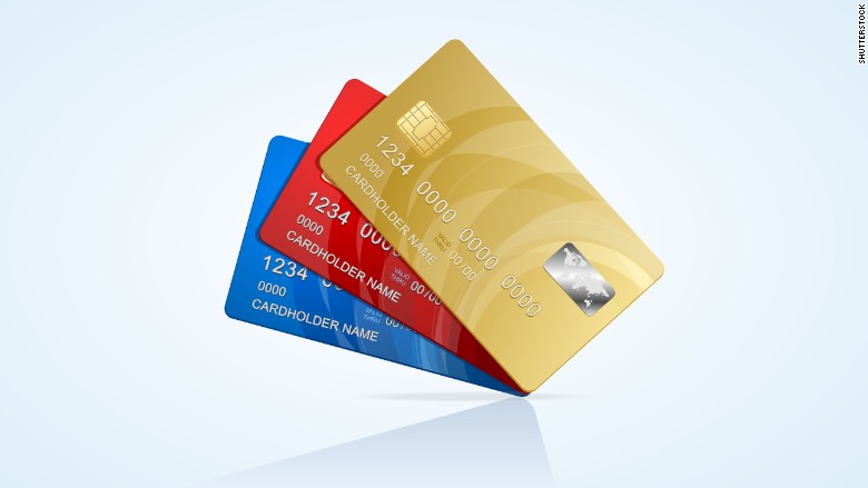 credit cards cfpb
