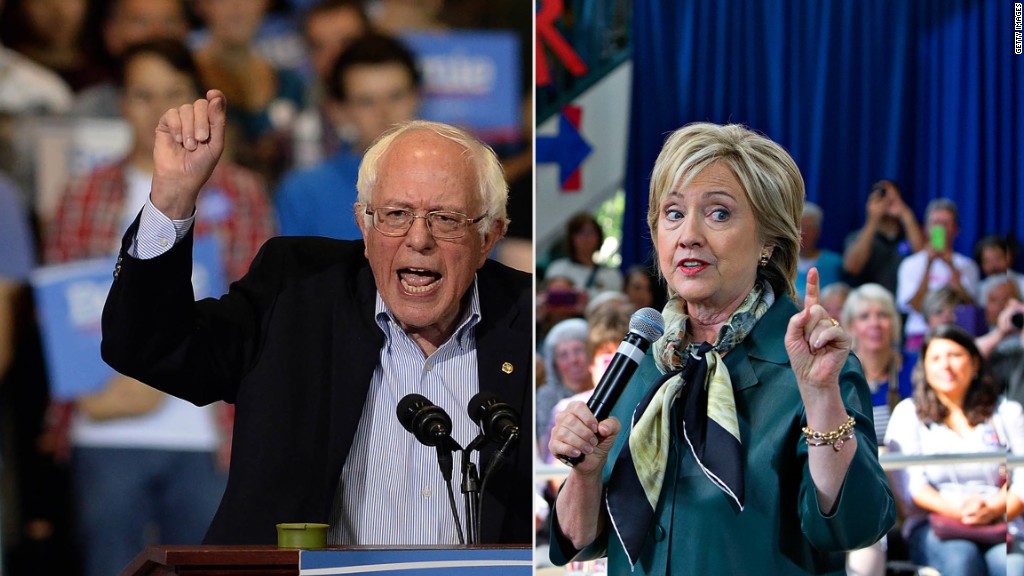 Where do the Democratic candidates stand on economic issues?